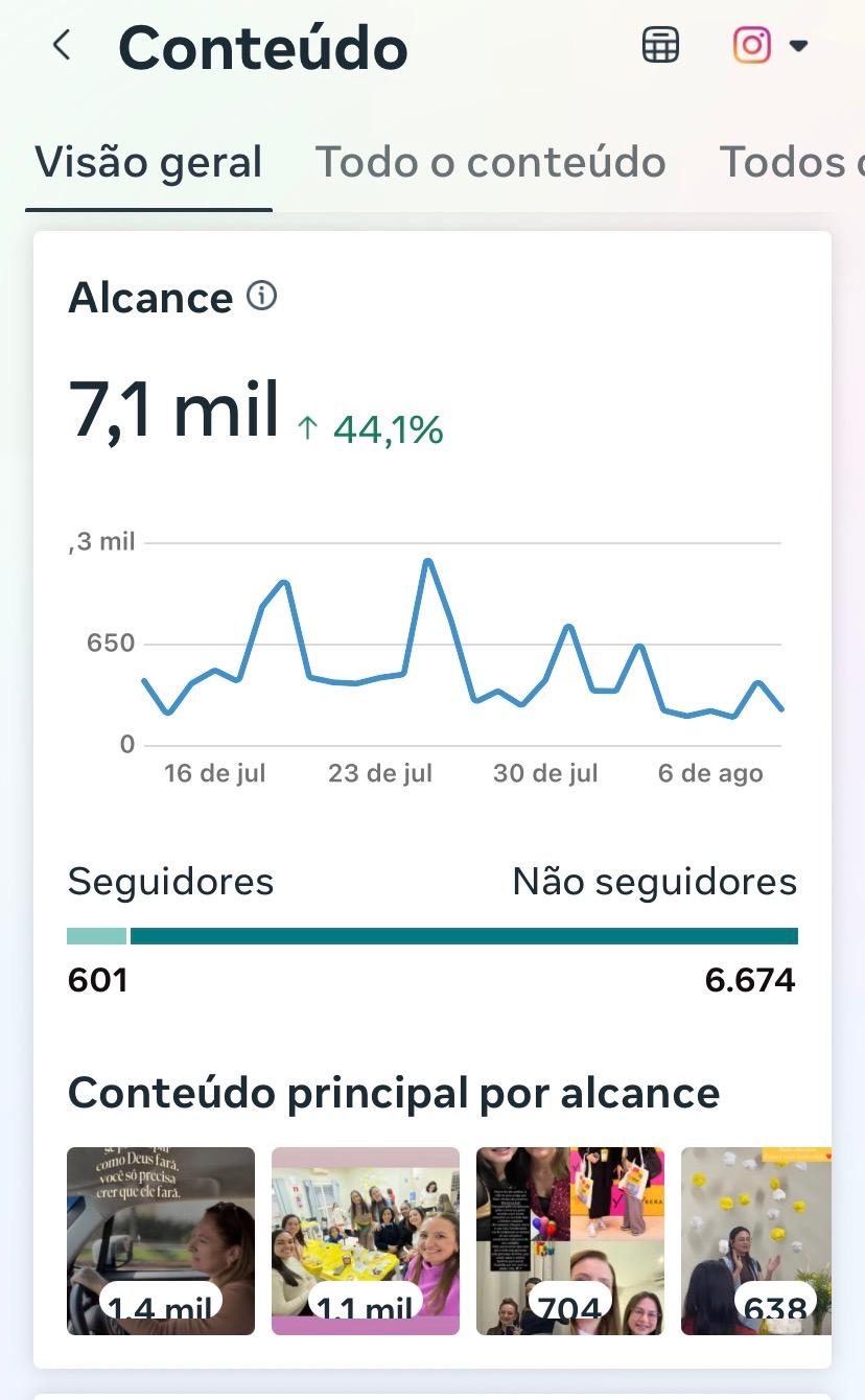 Métrica