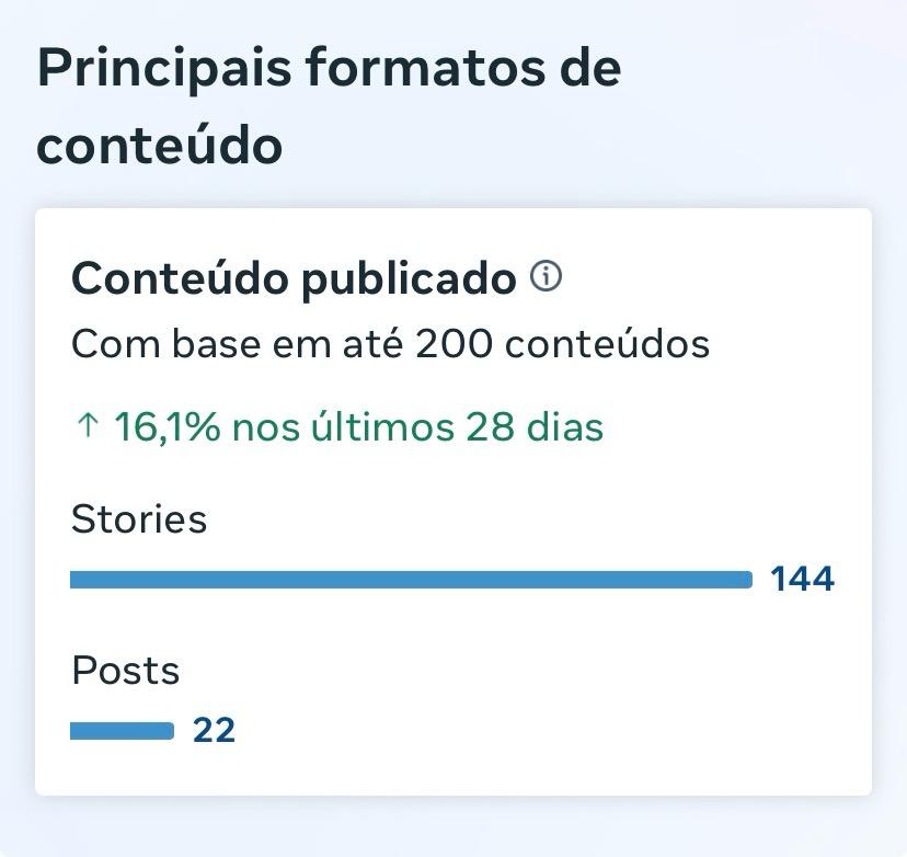 Métrica