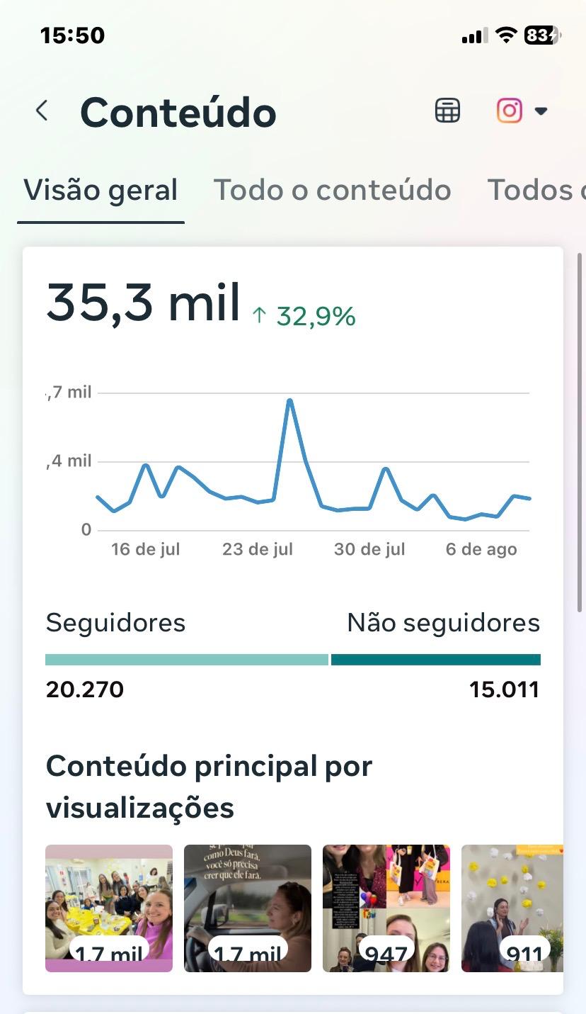 Métrica