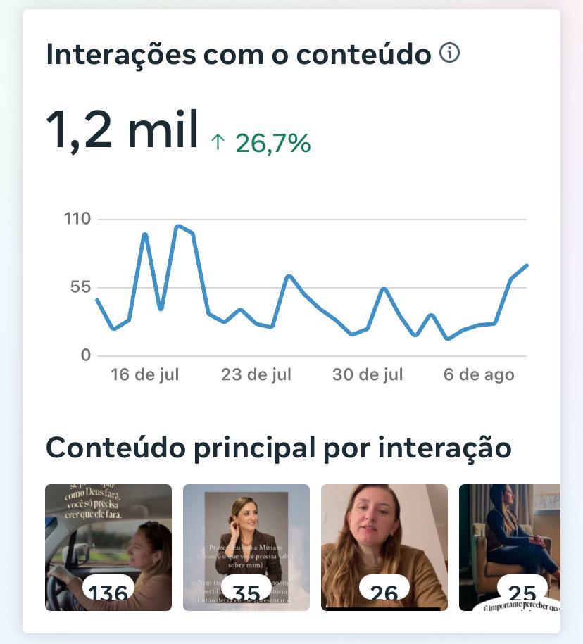 Métrica
